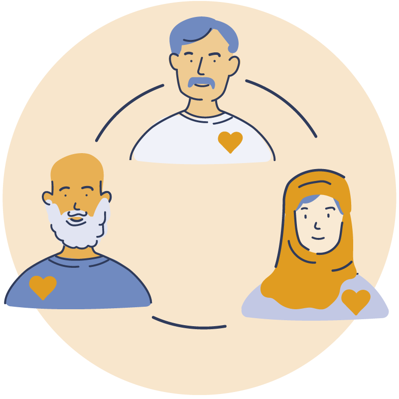 Hoe werkt de duo-intervisie in de ZE&GG subsidieronde 2020?