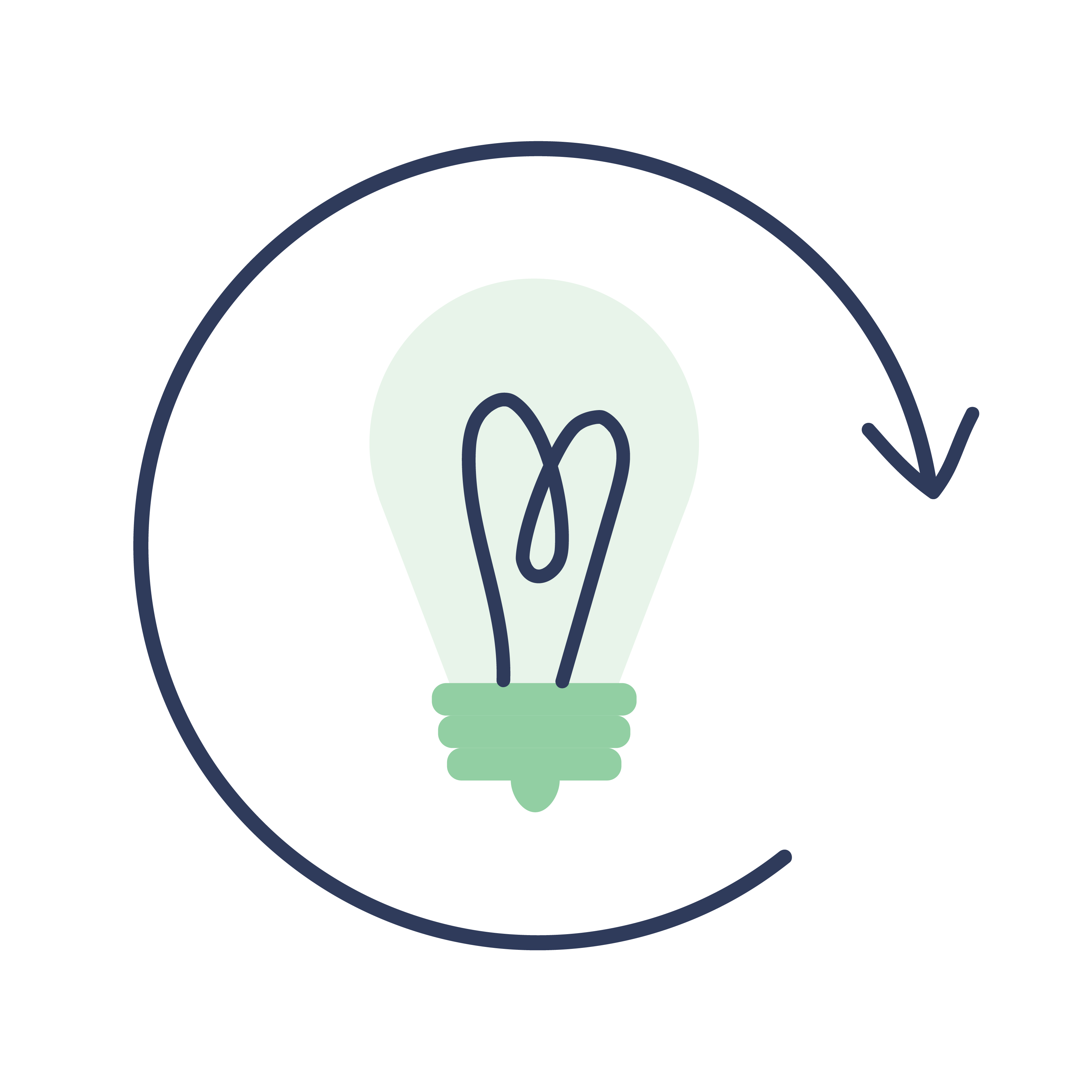 Update Implementatieagenda januari 2025