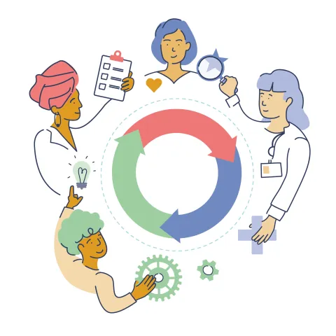 Gepaste zorg krijgt plek in zorginkoop