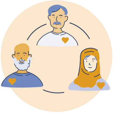 Hoe werkt de duo-intervisie in de ZE&GG subsidieronde 2020?