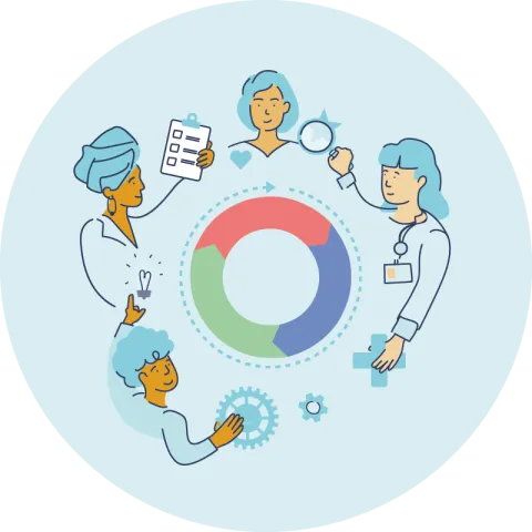 Aansluiting subsidieronde MedZO en ZE&GG uitgelegd