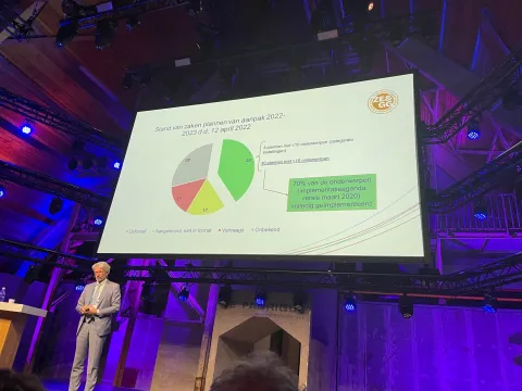 NVZ zorgaanbieders structureel aan de slag met gepast gebruik