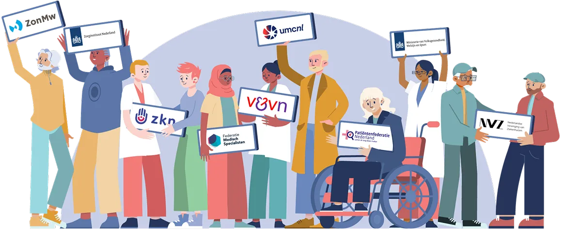 Samenwerkende partijen